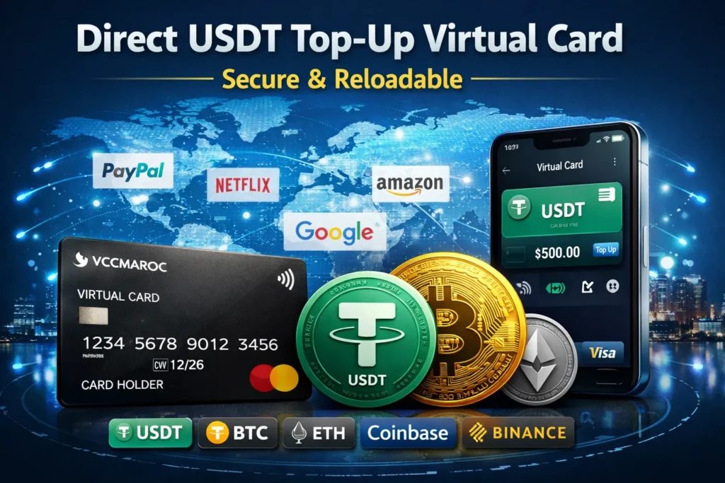 Direct USDT top-up virtual card showing secure reloadable crypto payment with Visa card, USDT, Bitcoin, and global online payment platforms.